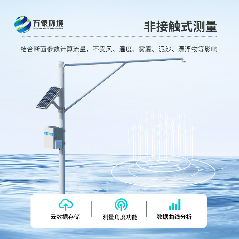 掌握河道水位實時變化，離不開河道水位監(jiān)測站